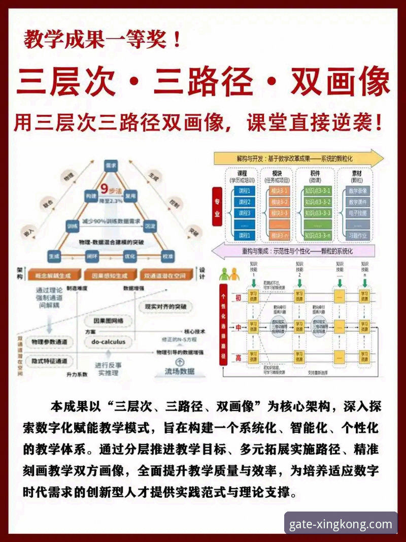 从技术流视角解析：孙笑薇卢森堡站夺冠背后的“系统”升级路径